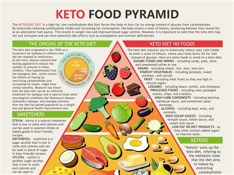 Keto-Keihäs: Kairosta Kansainväliseen Tähdeksi! 